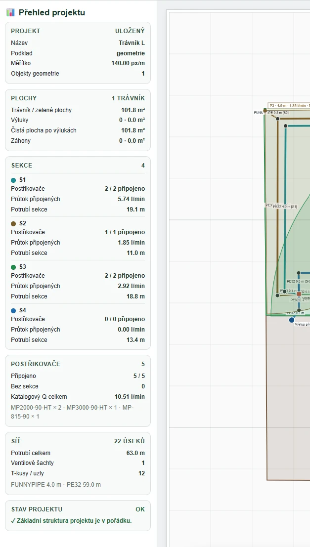 Přehled projektu Irrigation Planneru se sekcemi, průtoky, délkami potrubí a stavem sítě